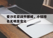 IMdianjing-爱沙尼亚战平挪威，小组排名无明显变化